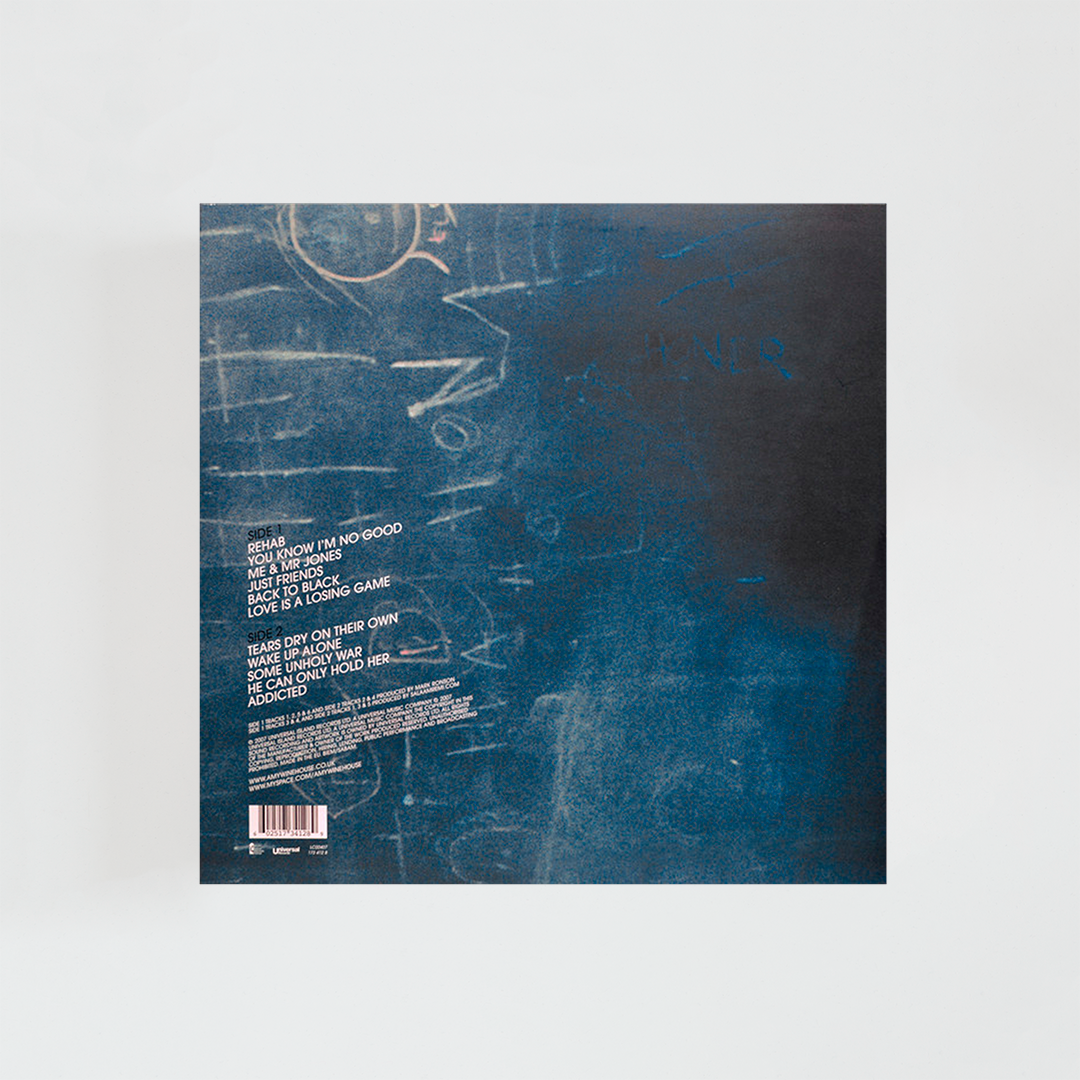 Contraportada del vinilo Back to Black de Amy Winehouse, mostrando el listado de canciones y créditos del álbum de soul británico de 2006.