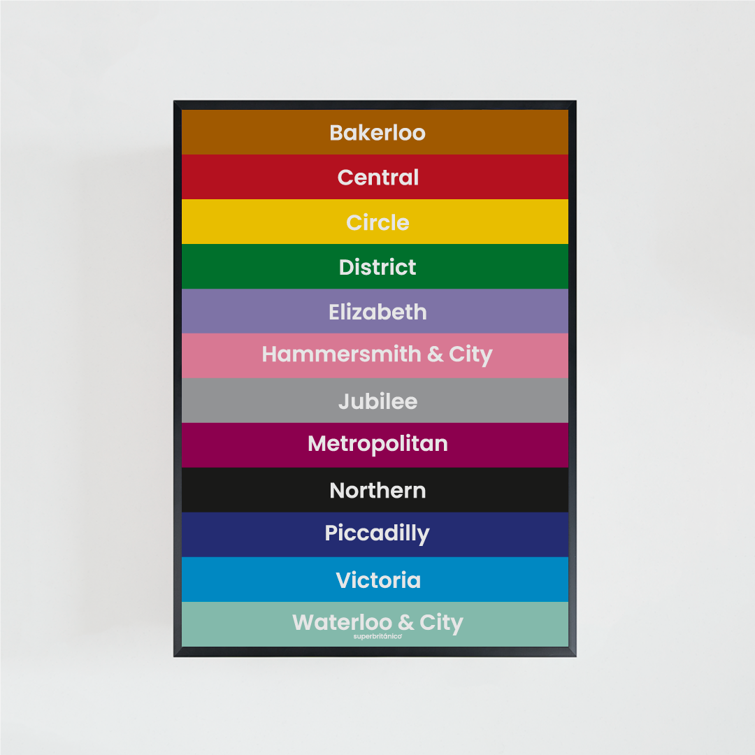Póster colorido con las doce líneas del famoso metro de Londres, desde Bakerloo hasta Waterloo, pasando por la reciente Elizabeth Line.
