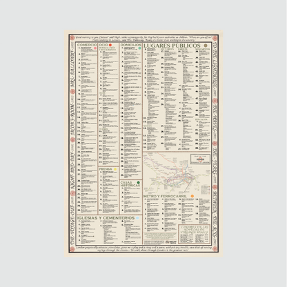 Trasera del segundo mapa de Londres en las novelas de Virginia Woolf con leyenda, sobre fondo blanco.