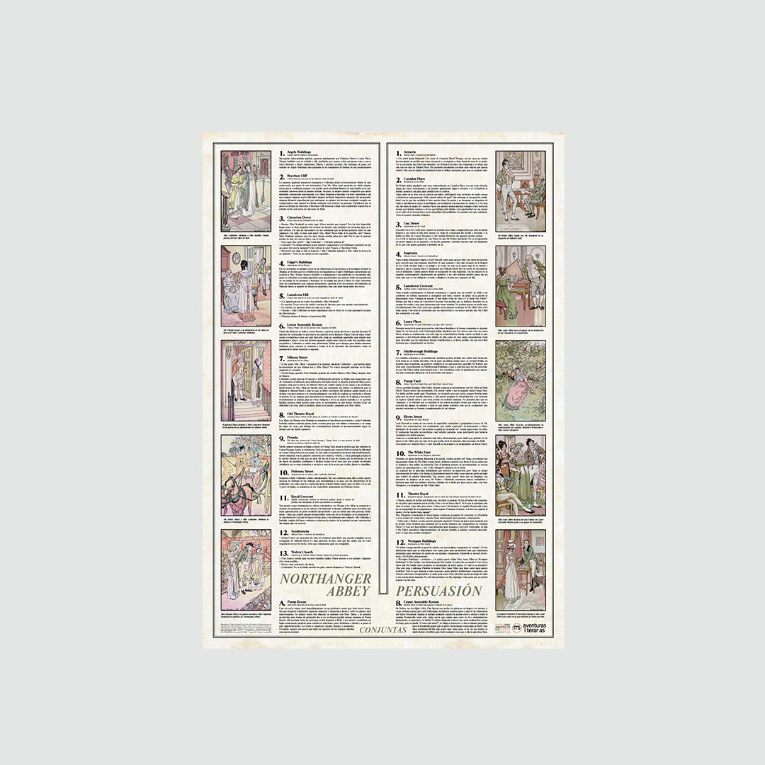 Mapa · Londres y Bath en las novelas de Jane Austen (Aventuras Literarias)