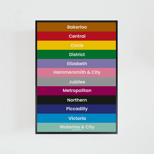 Póster colorido con las doce líneas del famoso metro de Londres, desde Bakerloo hasta Waterloo, pasando por la reciente Elizabeth Line.
